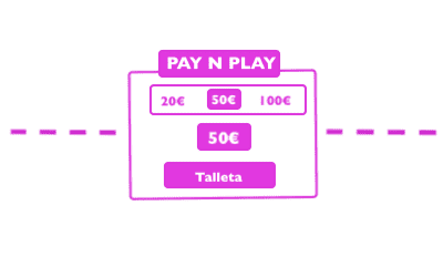 Pay n play kasinot