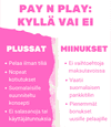Infograafi: pay n play plussat ja miinukset